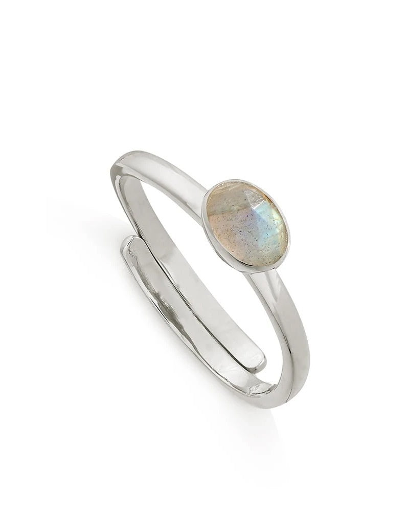 SVP Atomic Silver Ring - Labradorite